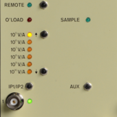 487 modular dual-channel picoammeter unit